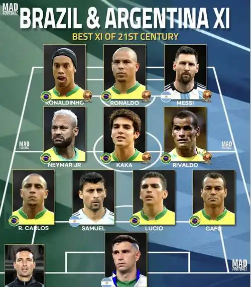 中的整体表 中的整体表