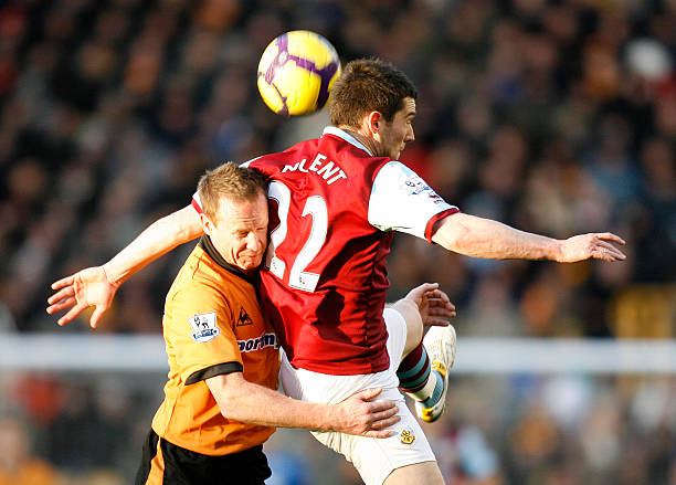 俱乐部管理 俱乐部管理