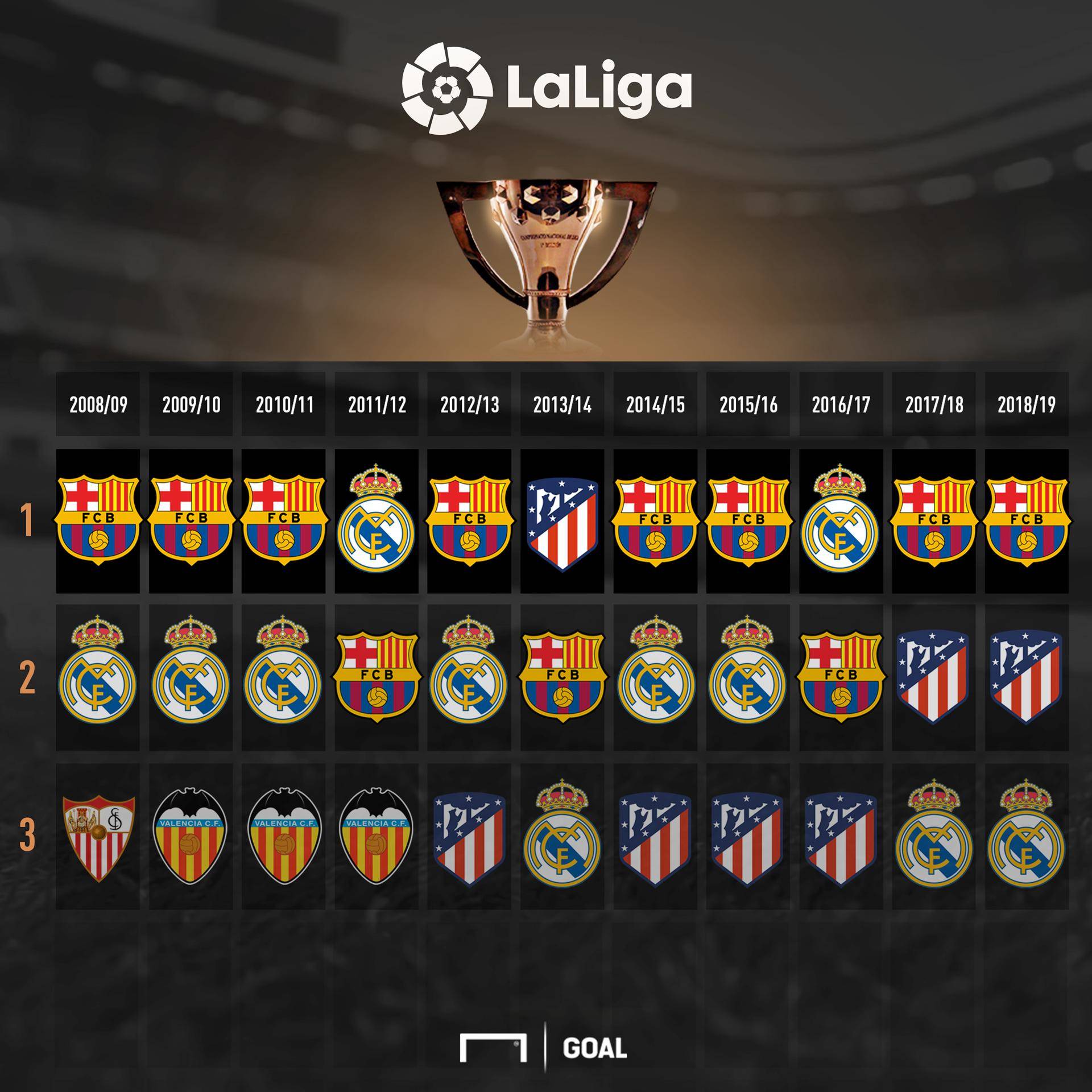 场比赛的节 场比赛的节